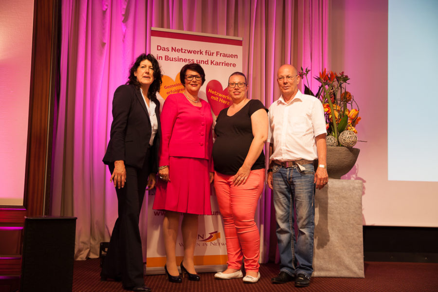 W.I.N Business Kongress 2018